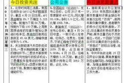 爆料网每日精选最新消息